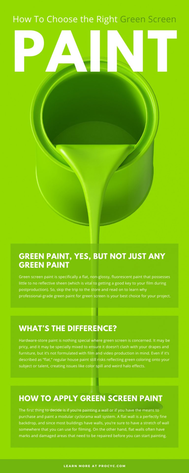 How To Choose the Right Green Screen Paint