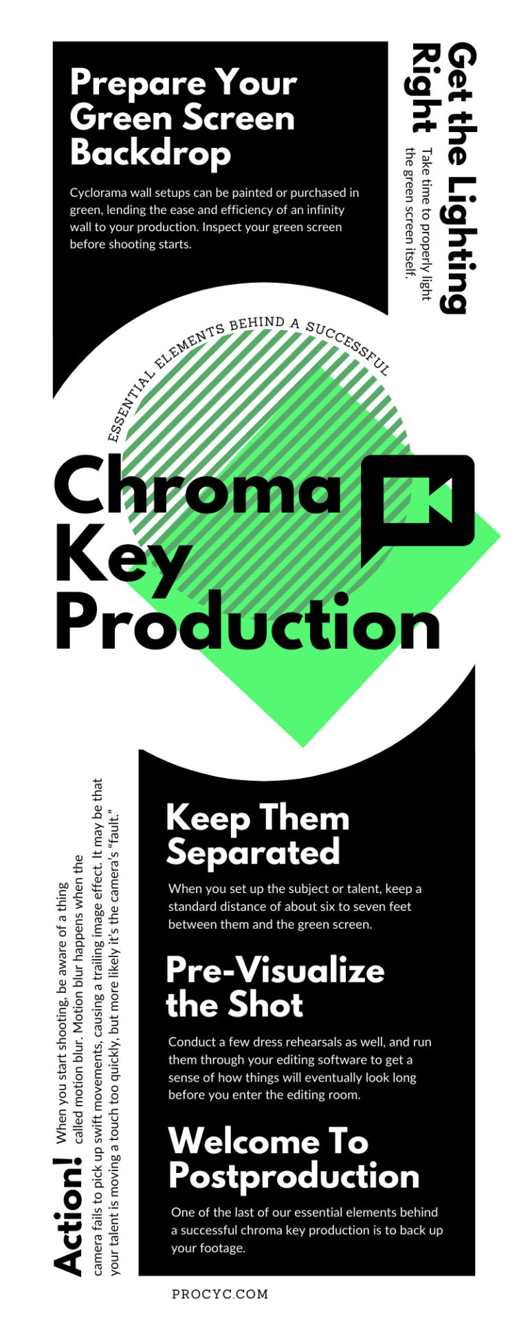 Essential Elements Behind a Successful Chroma Key Production